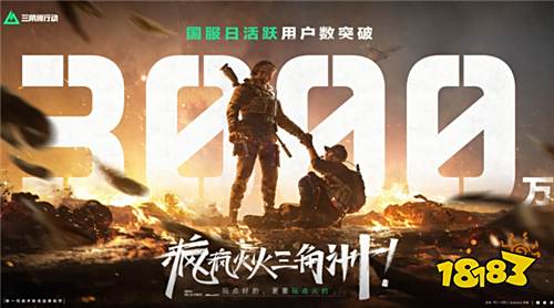 《三角洲行动》DAU突破3000万!上线周年庆用户增长再创纪录