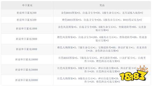 云墨劍舞3.5折十二時辰版