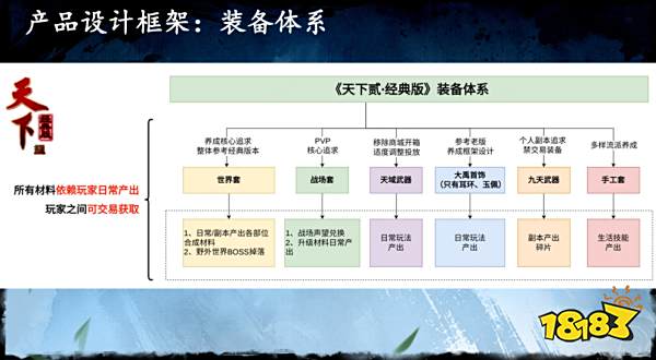 1元钱就能当「股东」，还线下「真实」策划？这款老游戏在密谋什么？