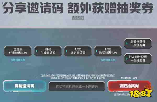 CFHD×极氪限时联动 首款AN94限定传奇上线