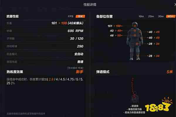 CFHD新版本终极追猎即将更新 版本速览抢先看
