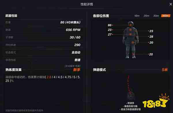 CFHD新版本终极追猎即将更新 版本速览抢先看