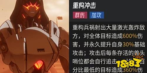 伊瑟煉獄兵禍怎么打 伊瑟煉獄兵禍打法指南