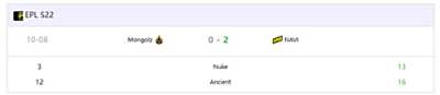 EPL S22：NAVI 2-0战胜Mongolz晋级淘汰赛！​​