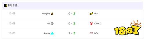 EPL S22淘汰赛对阵出炉：FaZe上演