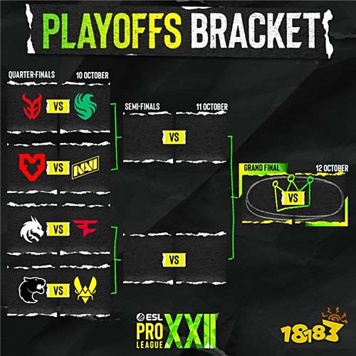 EPL S22淘汰赛对阵出炉：FaZe上演