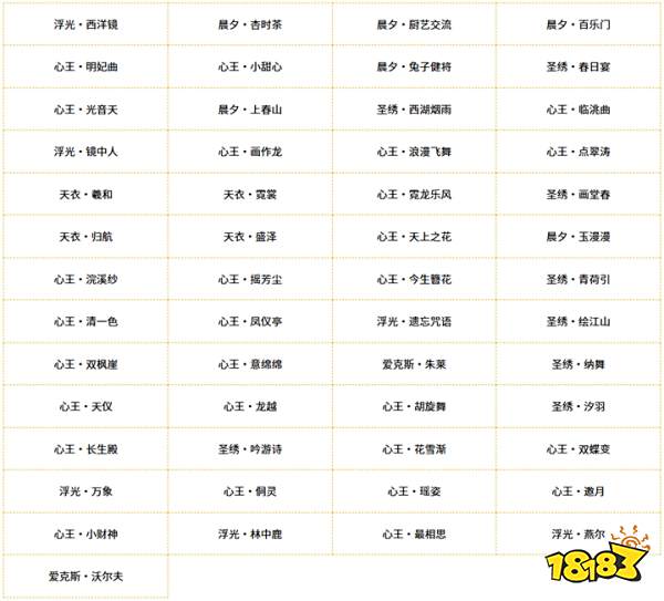 쵶ڶֲͣЪ~߼50 ʱװѡУ
