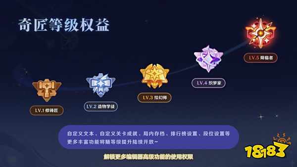 《原神》「月之二」版本前瞻特别节目播出,全新角色奈芙尔登场!