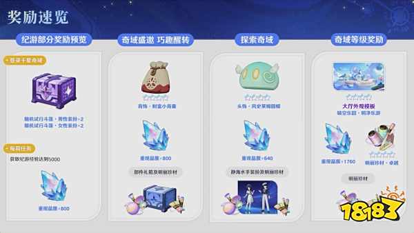 《原神》「月之二」版本前瞻特别节目播出,全新角色奈芙尔登场!