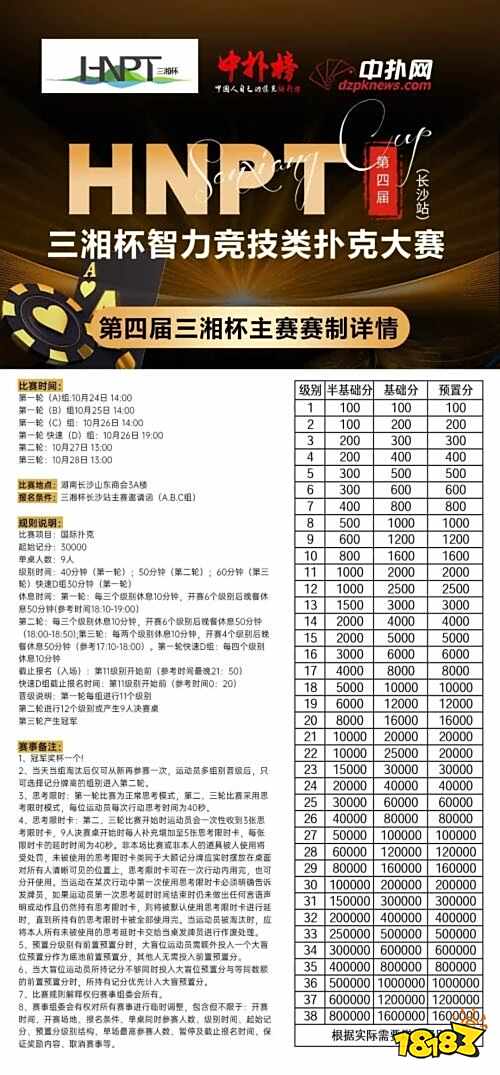 第四届HNPT三湘杯扑克大赛长沙站即将开幕,百万旅游基金引期待