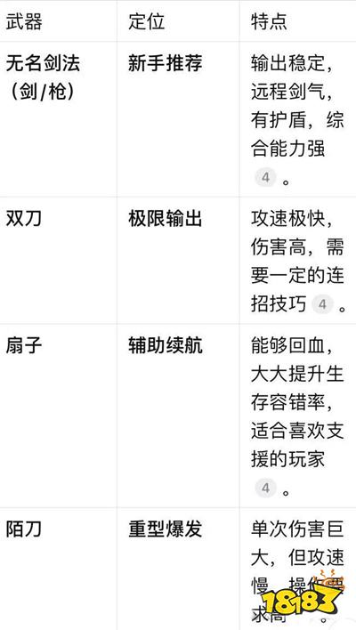 燕云十六聲2025最新版