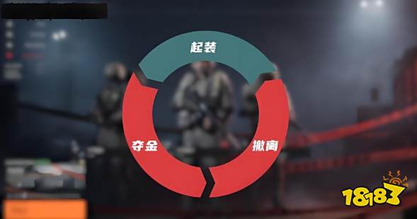 《三角洲行动》爆火解析:腾讯的“搜打撤”新王牌