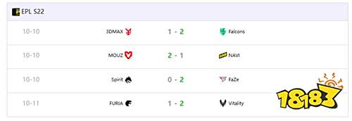 EPL S22四分之一决赛落幕，四强席位全部产生！