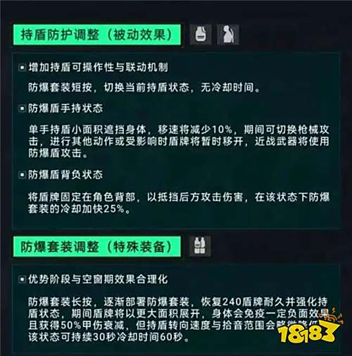 三角洲行动深蓝重做是真的吗 特战干员深蓝重做方案详解