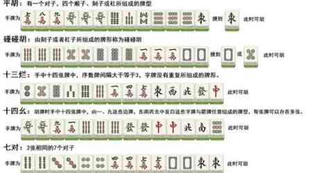 ​国标麻将进阶指南：详解81个番种与精准计分技巧