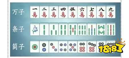 国标麻将144张牌玩法：81番怎么凑？