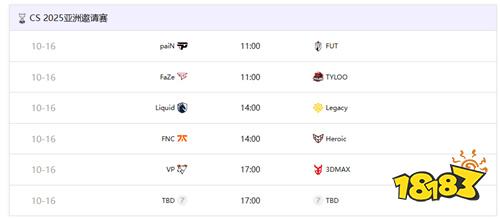 CAC 2025第二日战报:LVG遗憾出局,TYLOO生死战迎战FaZe!