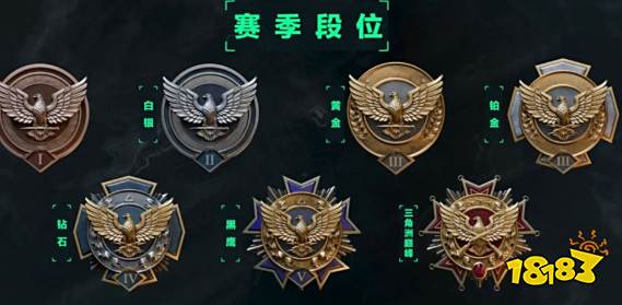 三角洲行动段位排序一览 游戏段位等级划分详解