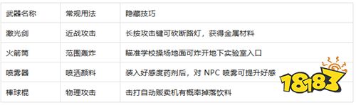 樱花校园模拟器中文无广告版