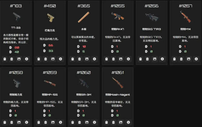 逃離鴨科夫全物品ID代碼圖鑒分享 逃離鴨科夫全物品代碼及刷取方法介紹