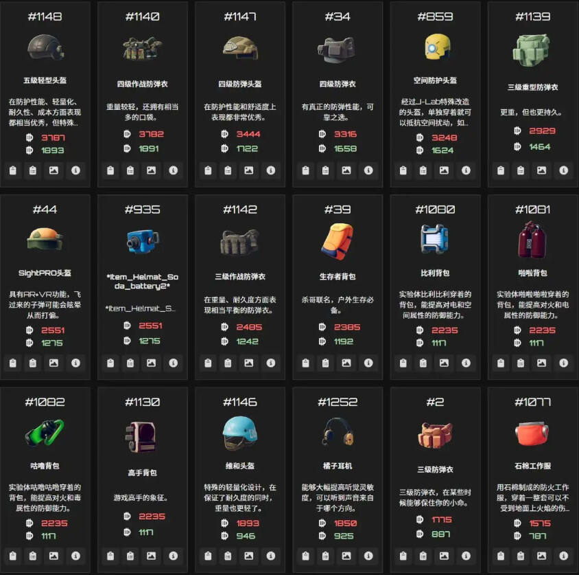 逃離鴨科夫全物品ID代碼圖鑒分享 逃離鴨科夫全物品代碼及刷取方法介紹