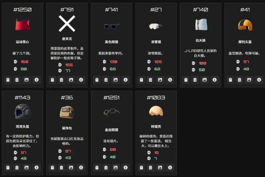 逃離鴨科夫全物品ID代碼圖鑒分享 逃離鴨科夫全物品代碼及刷取方法介紹