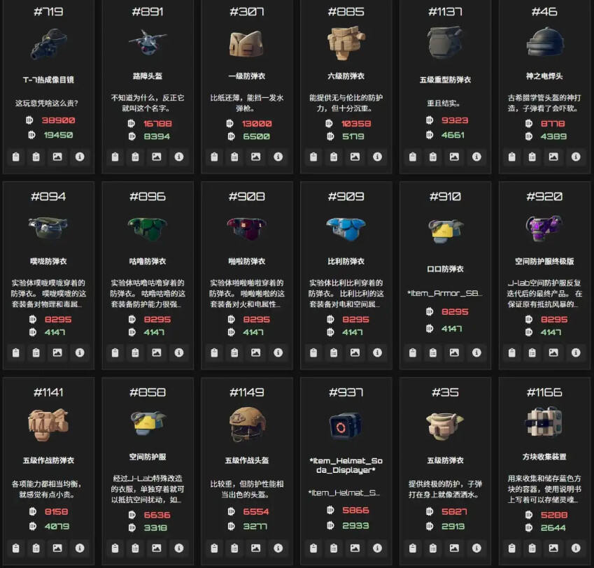 逃離鴨科夫全物品ID代碼圖鑒分享 逃離鴨科夫全物品代碼及刷取方法介紹