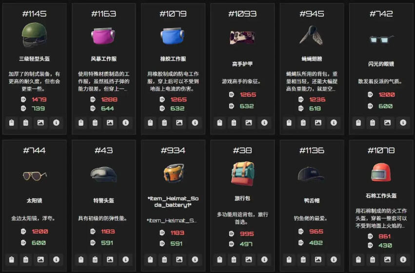 逃離鴨科夫全物品ID代碼圖鑒分享 逃離鴨科夫全物品代碼及刷取方法介紹