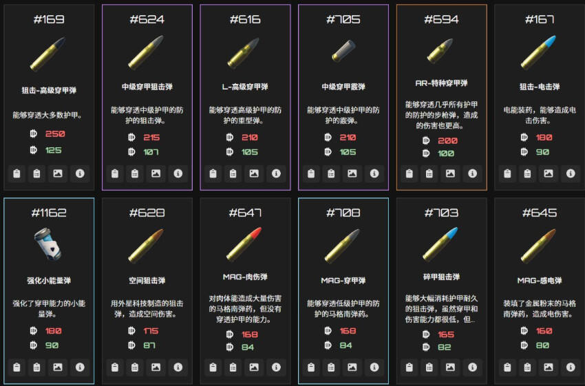 逃離鴨科夫全物品ID代碼圖鑒分享 逃離鴨科夫全物品代碼及刷取方法介紹