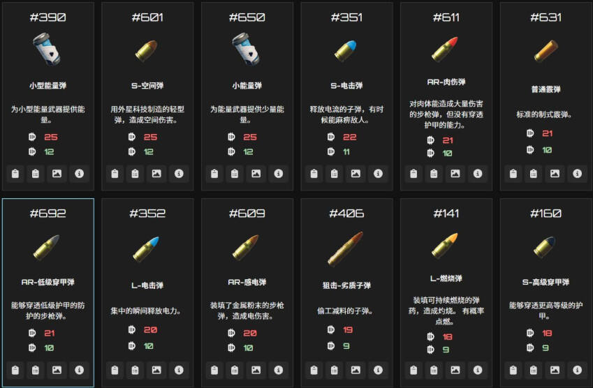 逃離鴨科夫全物品ID代碼圖鑒分享 逃離鴨科夫全物品代碼及刷取方法介紹