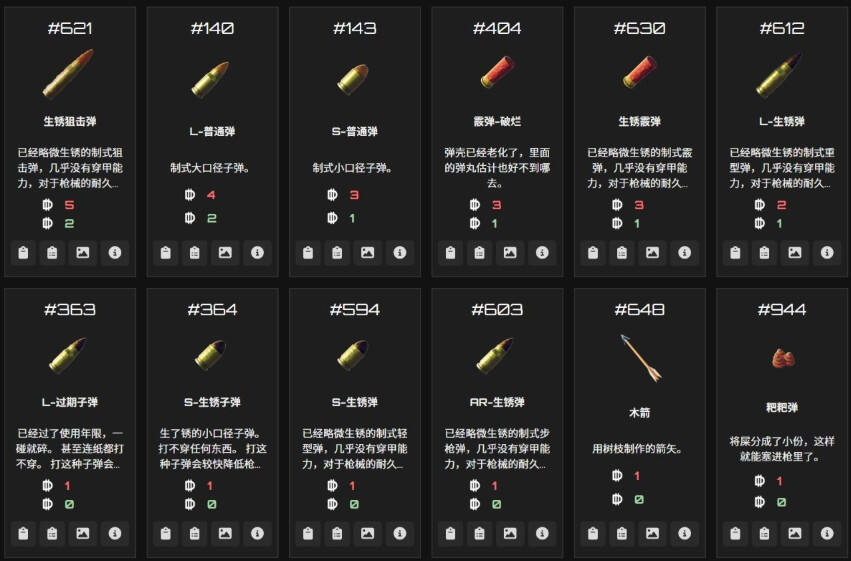 逃離鴨科夫全物品ID代碼圖鑒分享 逃離鴨科夫全物品代碼及刷取方法介紹