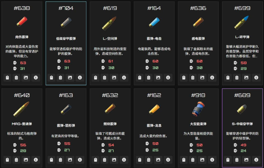 逃離鴨科夫全物品ID代碼圖鑒分享 逃離鴨科夫全物品代碼及刷取方法介紹