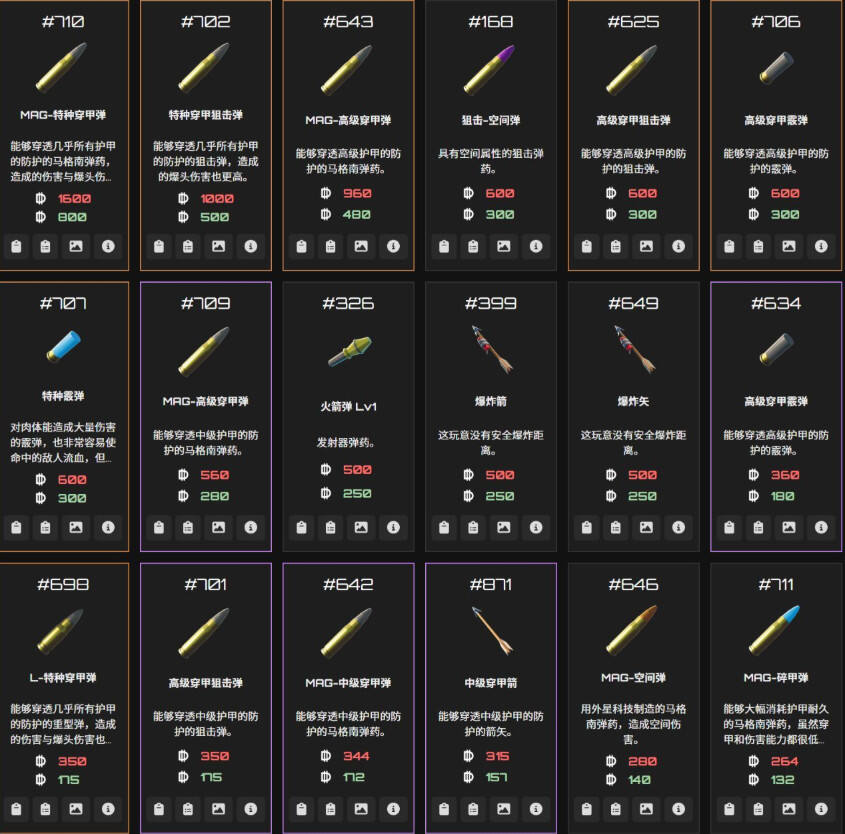 逃離鴨科夫全物品ID代碼圖鑒分享 逃離鴨科夫全物品代碼及刷取方法介紹