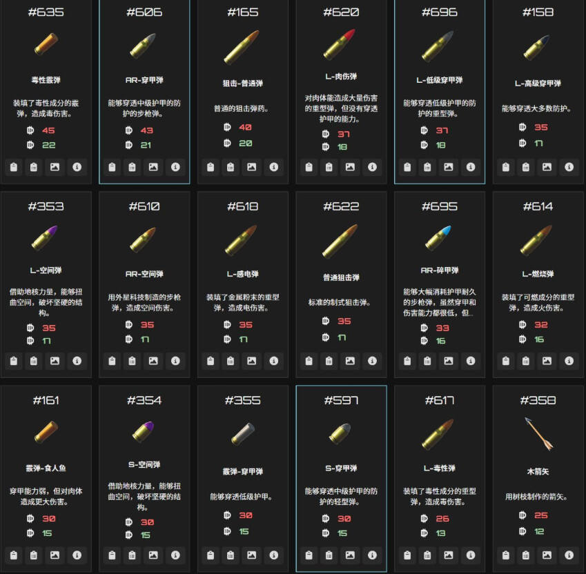 逃離鴨科夫全物品ID代碼圖鑒分享 逃離鴨科夫全物品代碼及刷取方法介紹