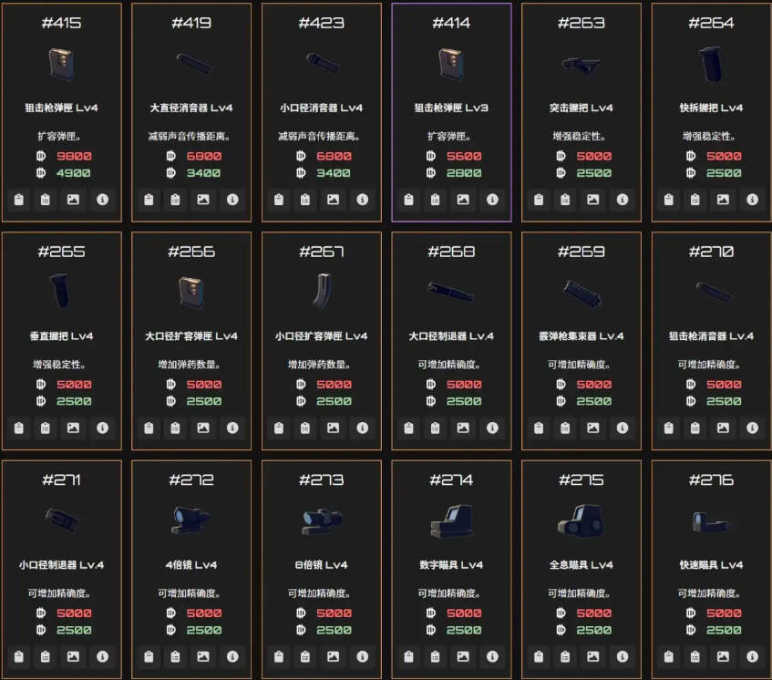 逃離鴨科夫全物品ID代碼圖鑒分享 逃離鴨科夫全物品代碼及刷取方法介紹
