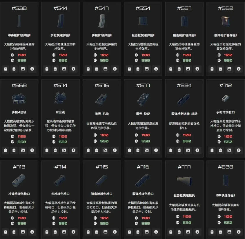 逃離鴨科夫全物品ID代碼圖鑒分享 逃離鴨科夫全物品代碼及刷取方法介紹