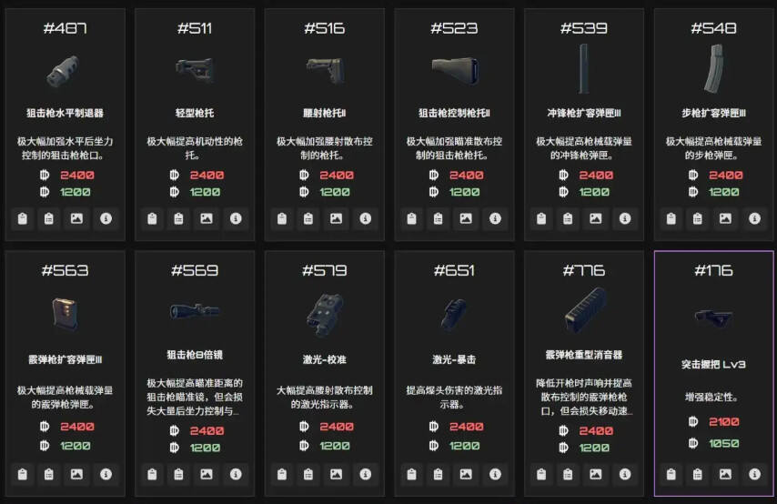 逃離鴨科夫全物品ID代碼圖鑒分享 逃離鴨科夫全物品代碼及刷取方法介紹