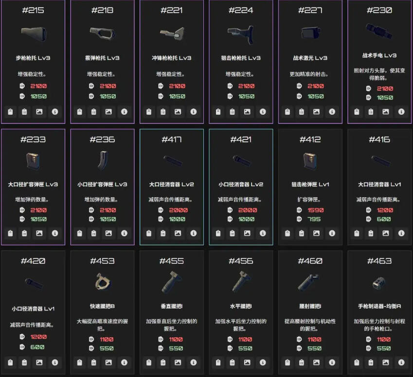 逃離鴨科夫全物品ID代碼圖鑒分享 逃離鴨科夫全物品代碼及刷取方法介紹