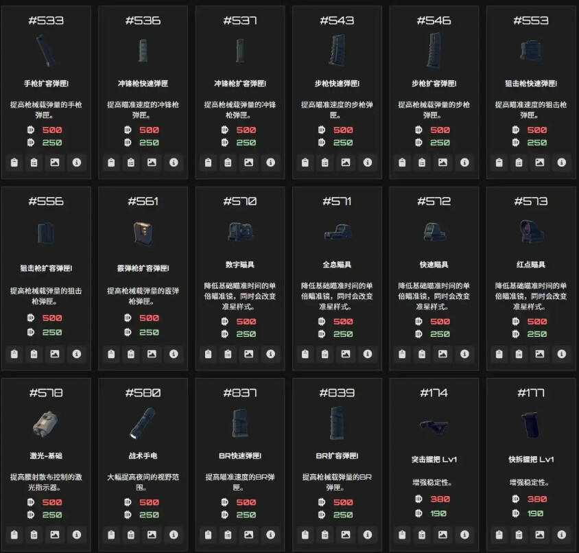 逃離鴨科夫全物品ID代碼圖鑒分享 逃離鴨科夫全物品代碼及刷取方法介紹