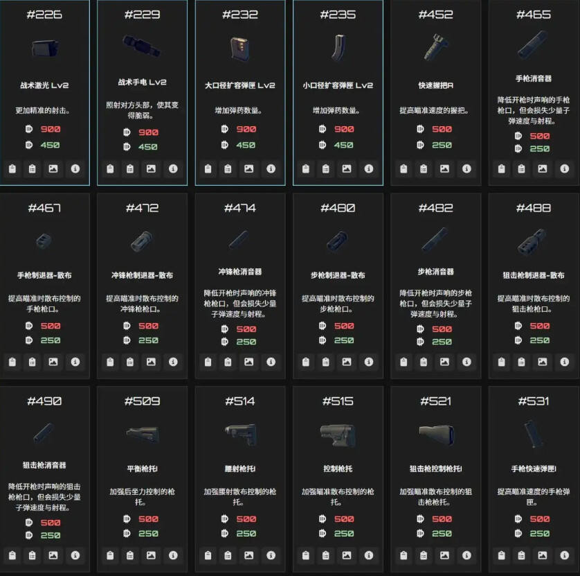 逃離鴨科夫全物品ID代碼圖鑒分享 逃離鴨科夫全物品代碼及刷取方法介紹