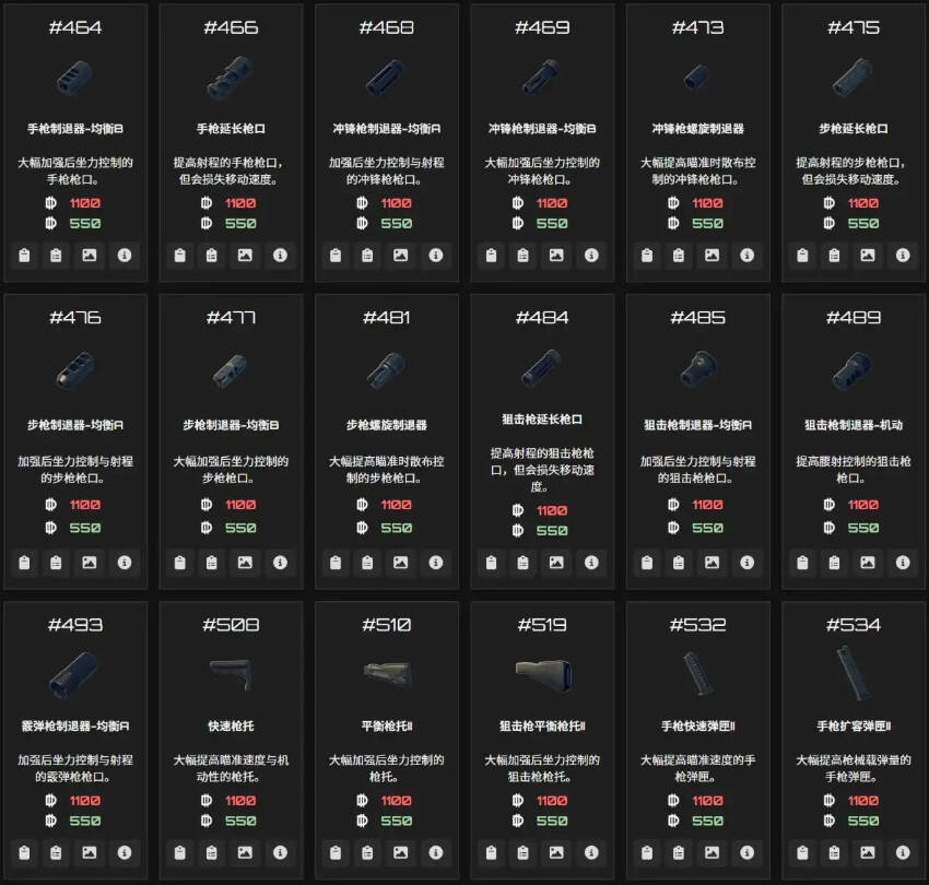 逃離鴨科夫全物品ID代碼圖鑒分享 逃離鴨科夫全物品代碼及刷取方法介紹