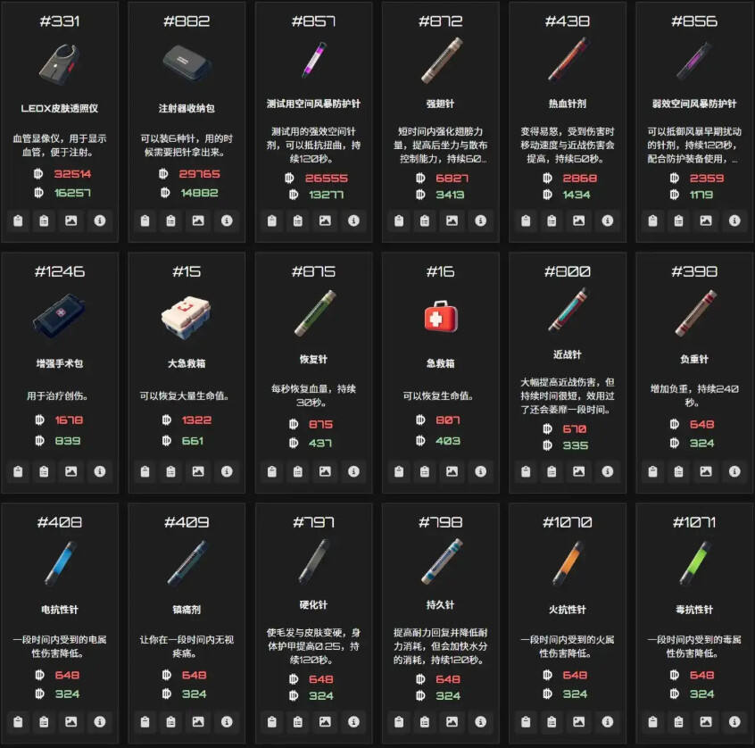 逃離鴨科夫全物品ID代碼圖鑒分享 逃離鴨科夫全物品代碼及刷取方法介紹