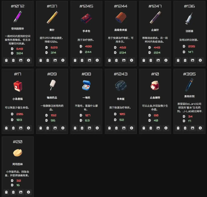 逃離鴨科夫全物品ID代碼圖鑒分享 逃離鴨科夫全物品代碼及刷取方法介紹