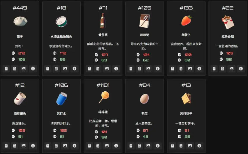 逃離鴨科夫全物品ID代碼圖鑒分享 逃離鴨科夫全物品代碼及刷取方法介紹