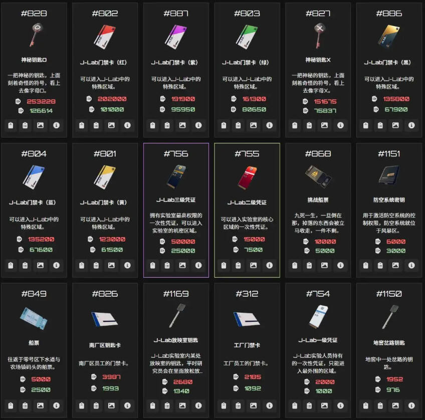 逃離鴨科夫全物品ID代碼圖鑒分享 逃離鴨科夫全物品代碼及刷取方法介紹