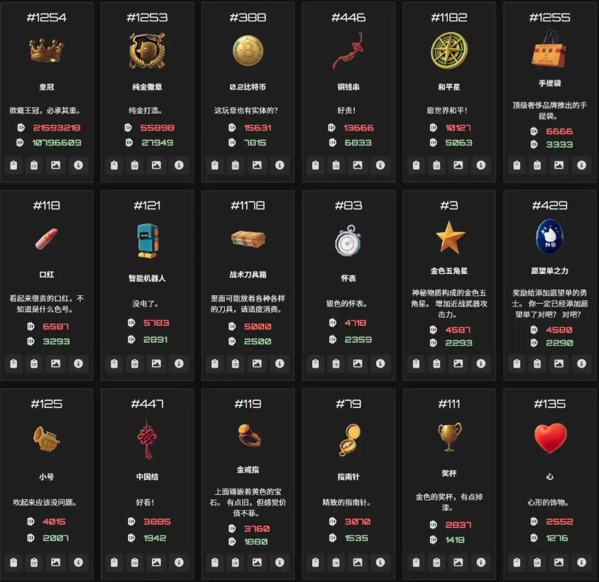 逃離鴨科夫全物品ID代碼圖鑒分享 逃離鴨科夫全物品代碼及刷取方法介紹