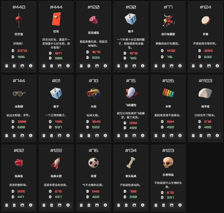 逃離鴨科夫全物品ID代碼圖鑒分享 逃離鴨科夫全物品代碼及刷取方法介紹