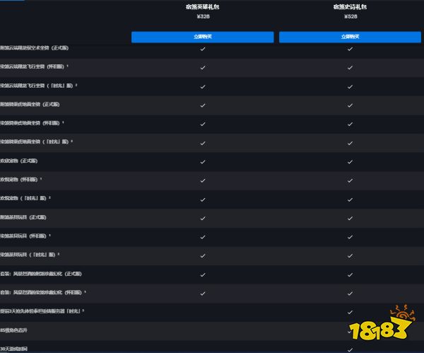 魔獸世界時光服可以提前玩嗎 魔獸世界泰坦重鑄時光服怎么提前玩