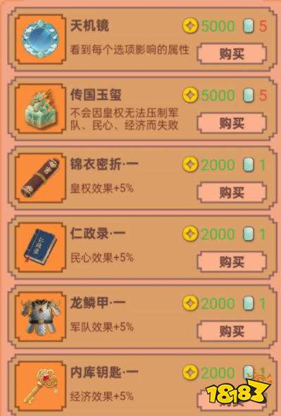 你来做皇帝成就完成攻略 你来做皇帝攻略大全