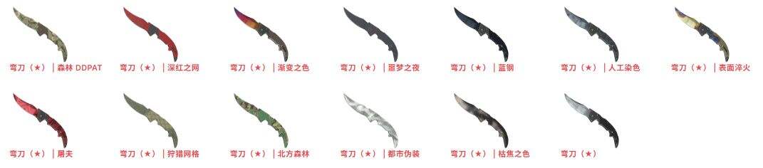 CS2刀皮汰换合同合成大全分享 CS2隐秘级皮肤可以合成哪些刀皮